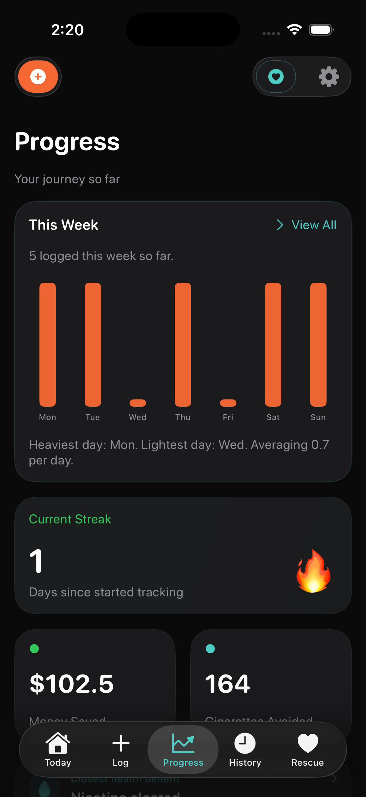 Progress screen showing milestone and streak context.